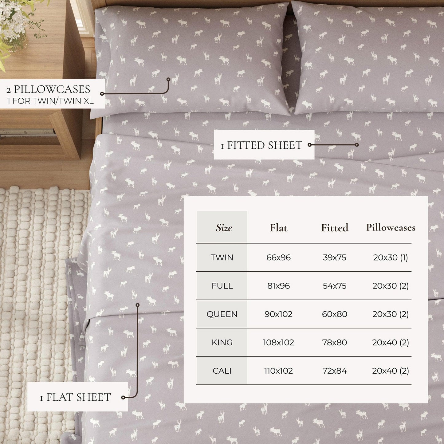 4-Piece Turkish Cotton Flannel Sheet - Lakeview Collection