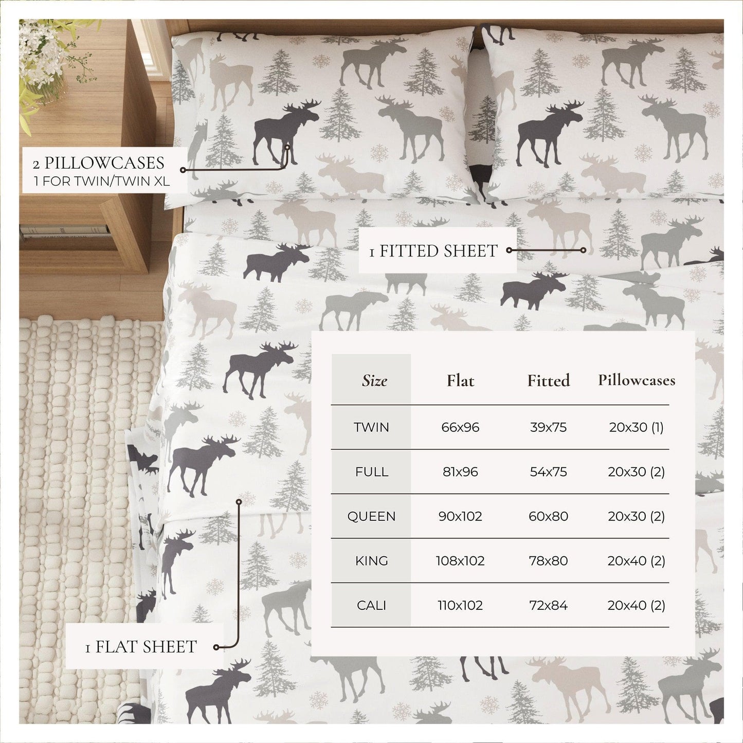 100% Turkish Cotton Flannel Sheets – Cozy Winter Lodge Patterns