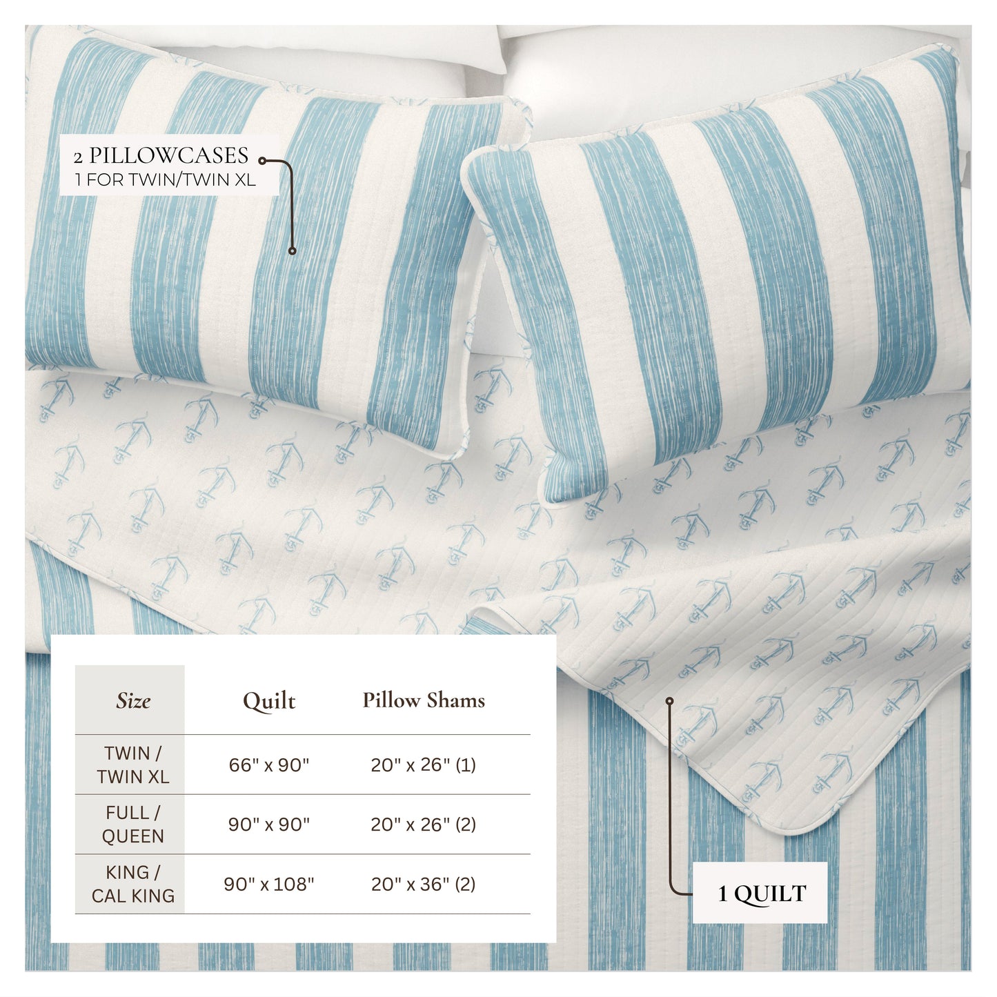 3-Piece Coastal Quilt